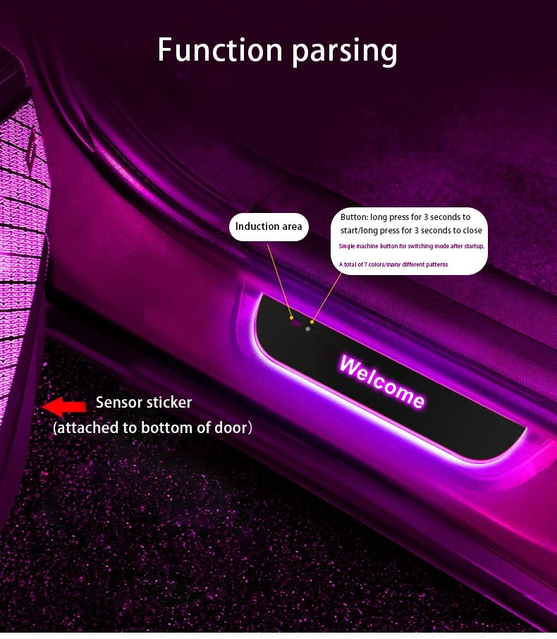 Wireless Car Interior Light For Most Car Models
